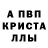 Дистиллят ТГК Wax Dani Bee